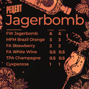 Рецепт Jagerbomb